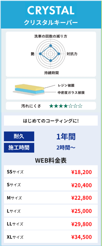 クリスタル