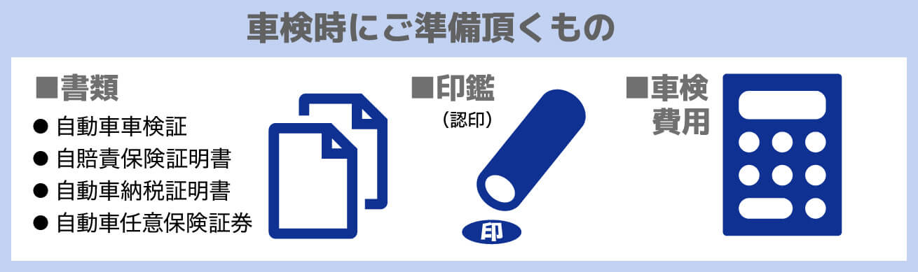 来店予約・お問い合わせはこちら 車検時にご準備頂くもの■書類●自動車車検証●自賠責保険証明書●自動車納税証明書●自動車任意保険証券■印鑑（認印）■車検費用