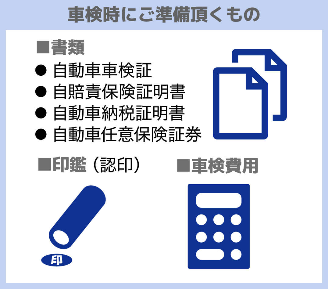 来店予約・お問い合わせはこちら 車検時にご準備頂くもの■書類●自動車車検証●自賠責保険証明書●自動車納税証明書●自動車任意保険証券■印鑑（認印）■車検費用